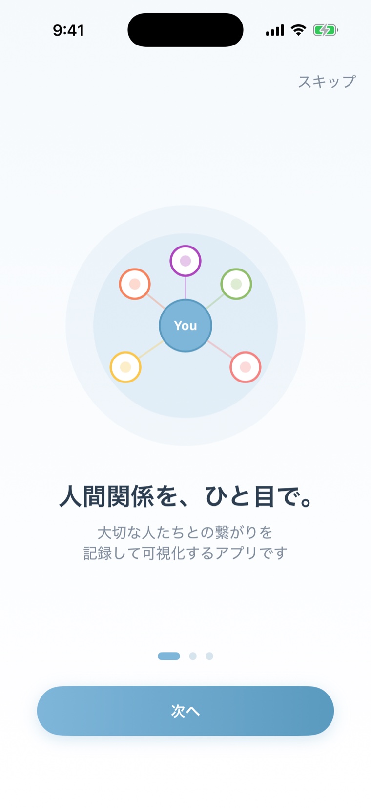 ENISHI の画面。自分を中心に人のつながりが放射状に描かれ、「人間関係を、ひと目で。」と表示されている