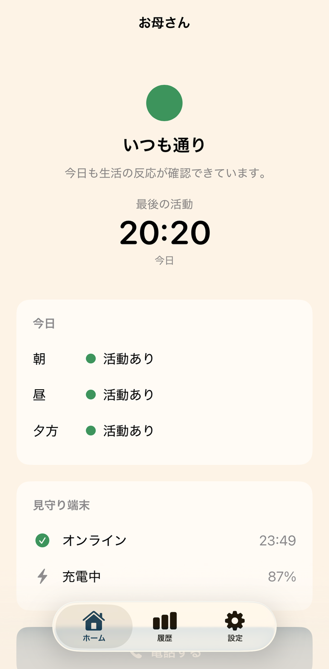 見る側の画面。お母さんの状態は緑の丸で「いつも通り」、最後の活動は今日の20時20分。今日は朝・昼・夕方すべてに活動があり、見守り端末はオンラインで充電中